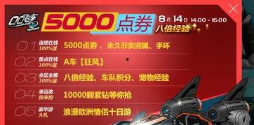 飞车最新爆料返厂活动,最新爆料活动,福利大放送! 第3张 飞车最新爆料返厂活动,最新爆料活动,福利大放送! 第3张